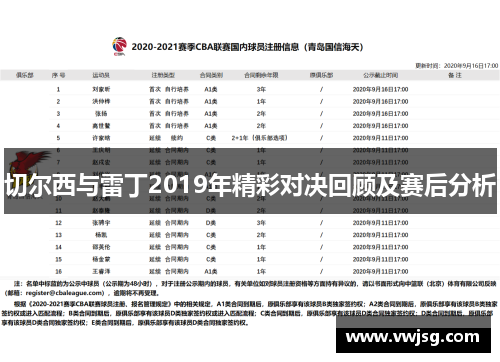 切尔西与雷丁2019年精彩对决回顾及赛后分析