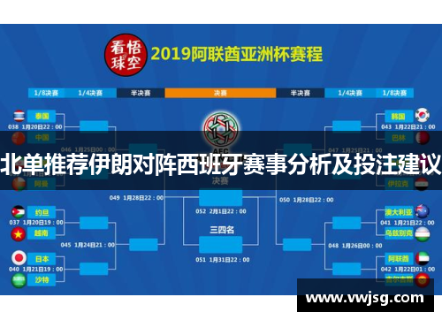 北单推荐伊朗对阵西班牙赛事分析及投注建议