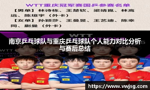 南京乒乓球队与重庆乒乓球队个人能力对比分析与赛后总结